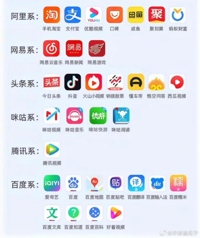 手机在线看永久av片免费
